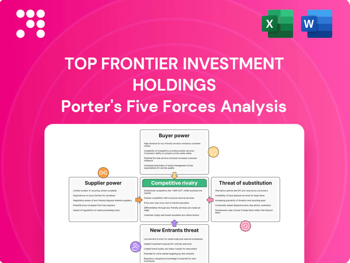 Top Frontier Investment Holdings Porter's Five Forces Analysis