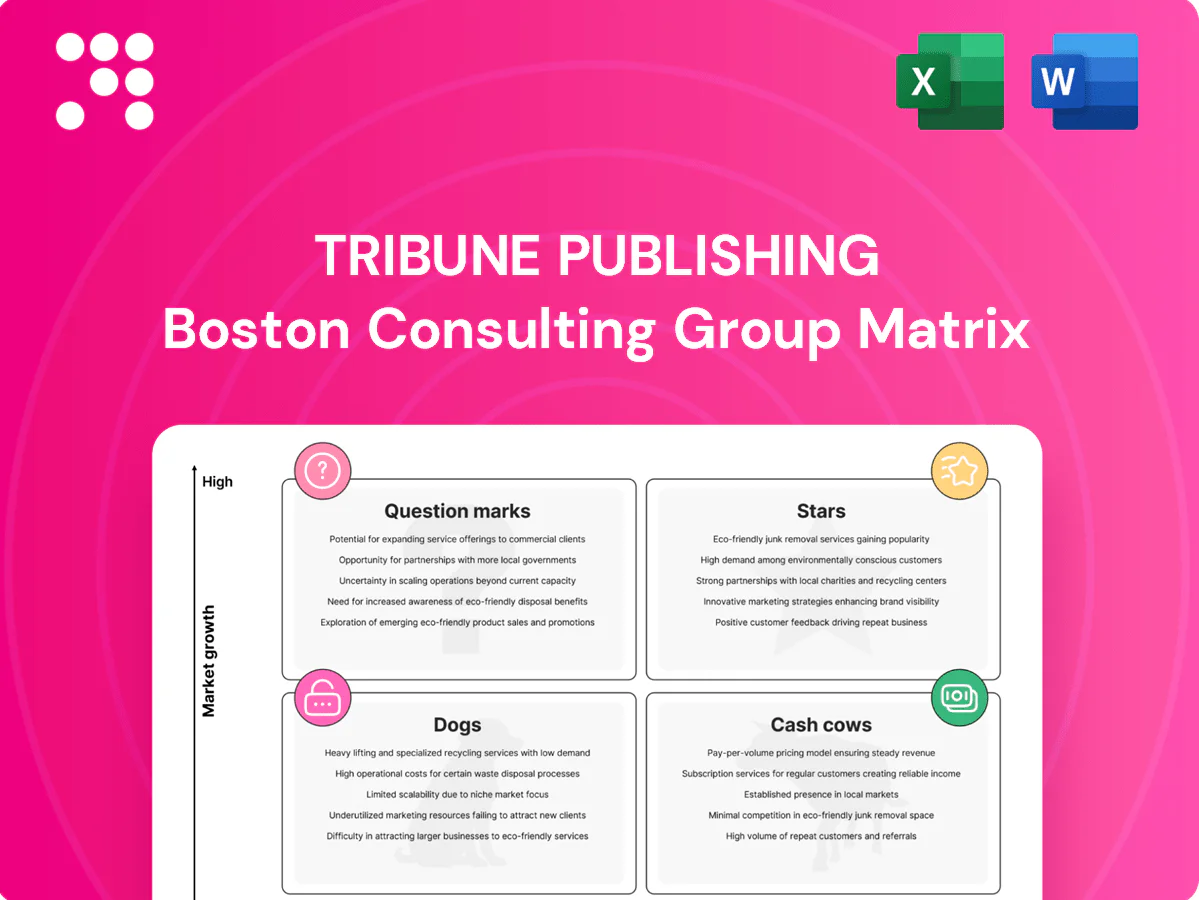Tribune Publishing Boston Consulting Group Matrix
