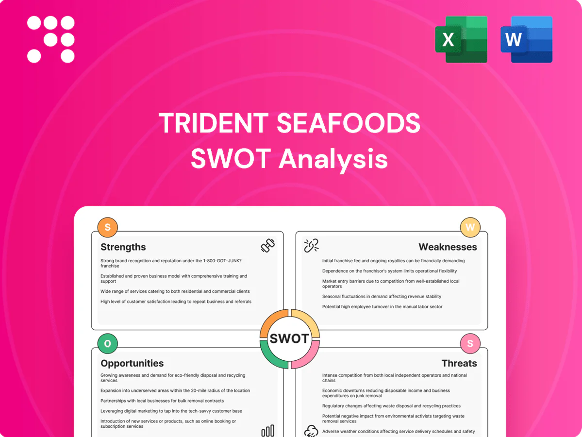 Trident Seafoods SWOT Analysis