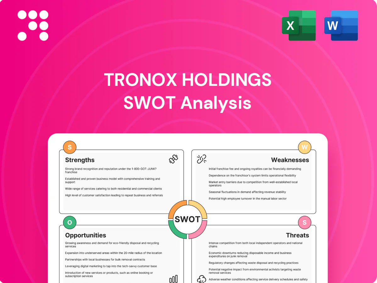 Tronox Holdings SWOT Analysis