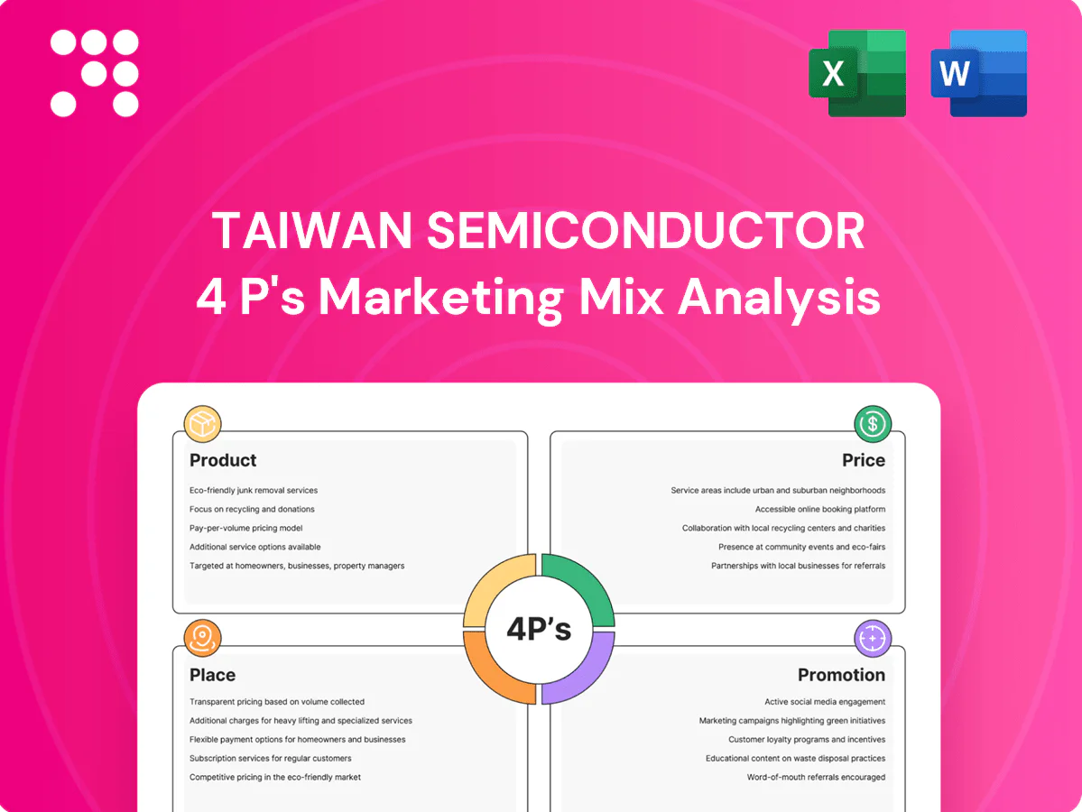 Taiwan Semiconductor Marketing Mix