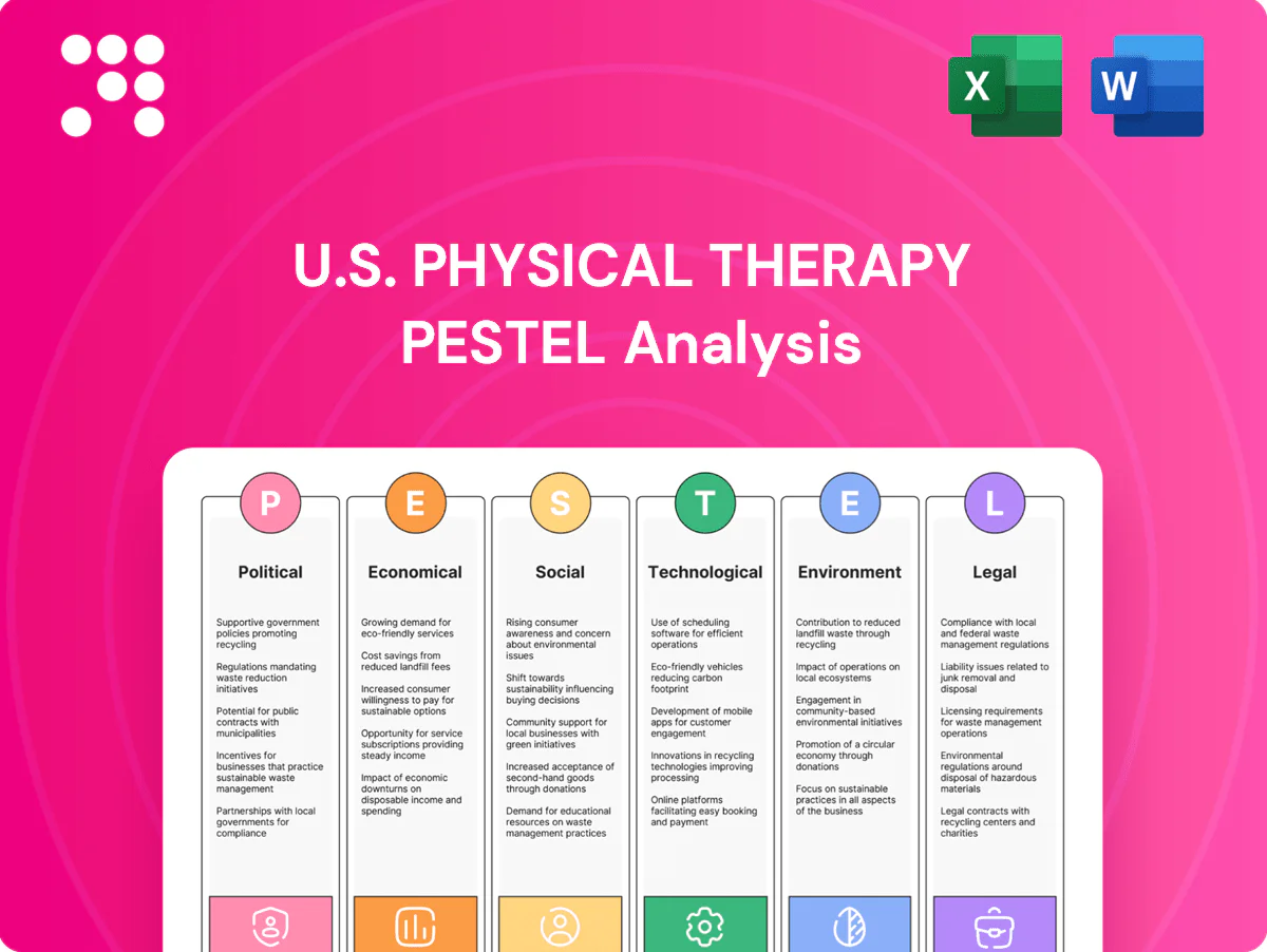 U.S. Physical Therapy PESTLE Analysis