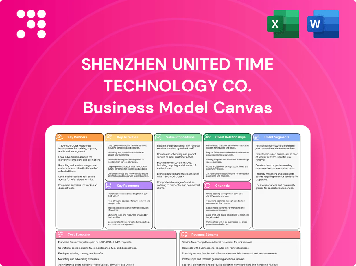 Shenzhen United Time Technology Co. Business Model Canvas