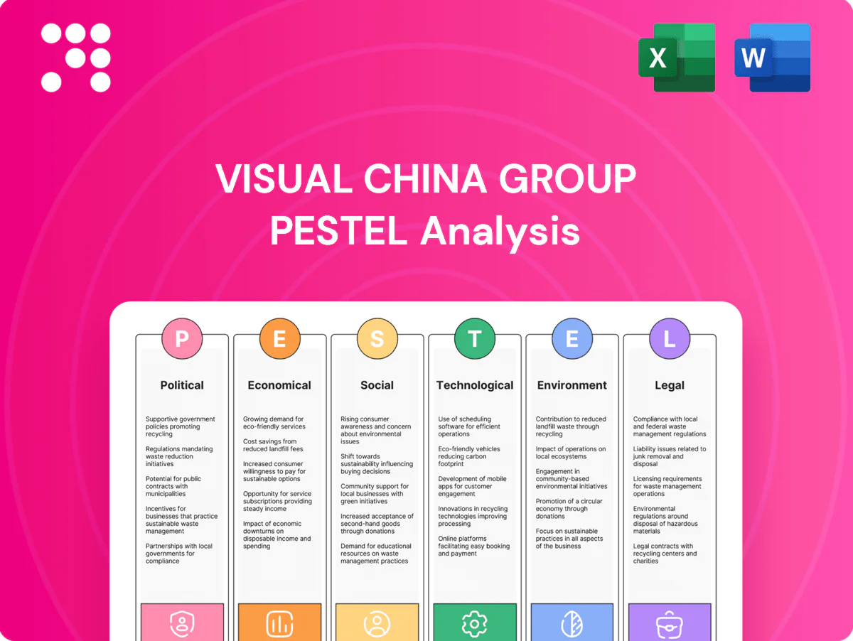 Visual China Group PESTLE Analysis