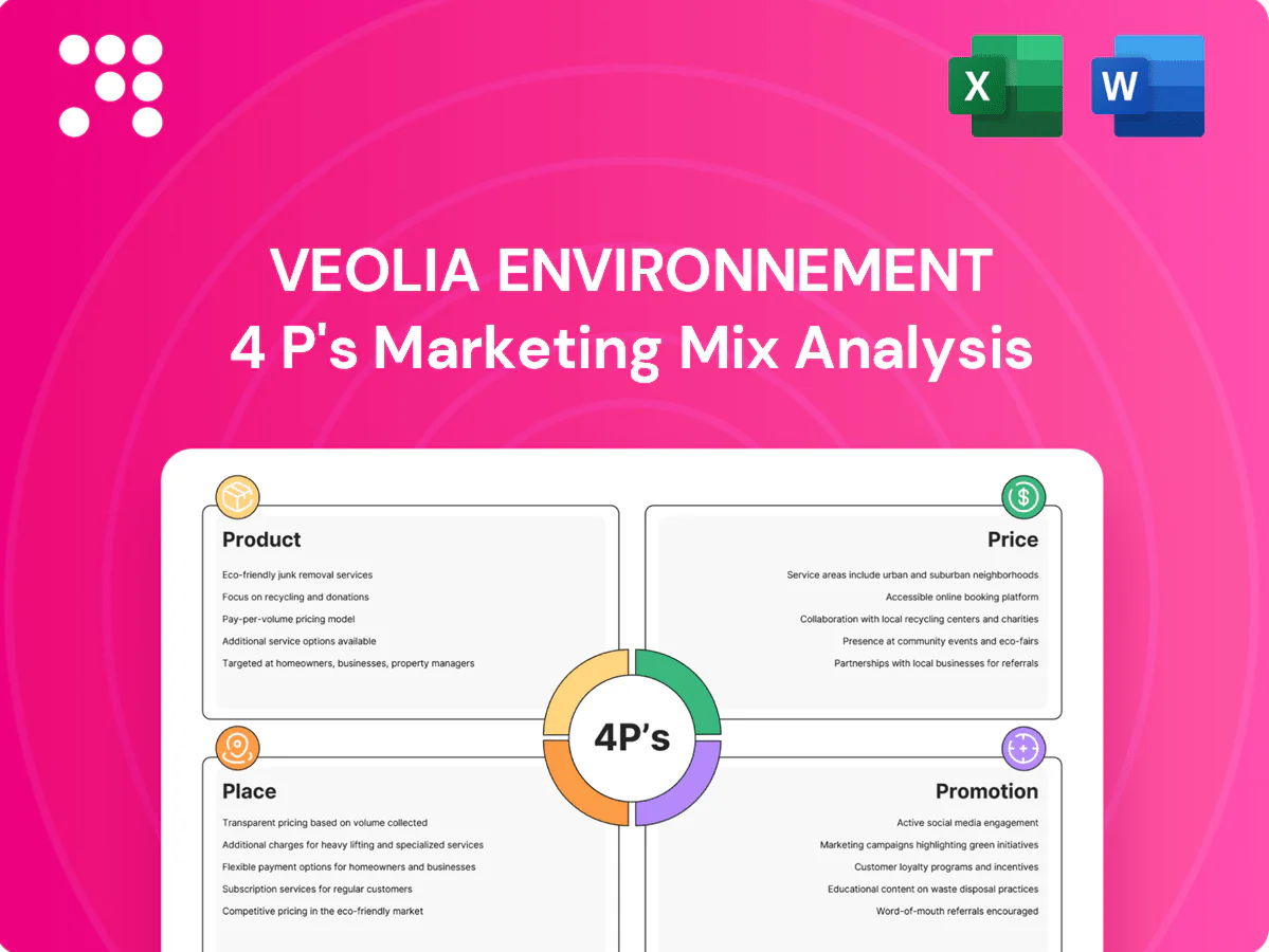 Veolia Environnement Marketing Mix