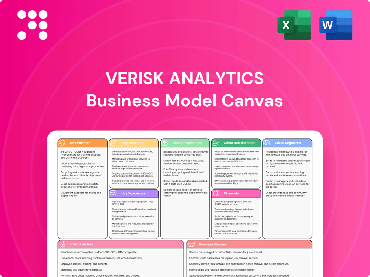 Verisk Analytics Business Model Canvas