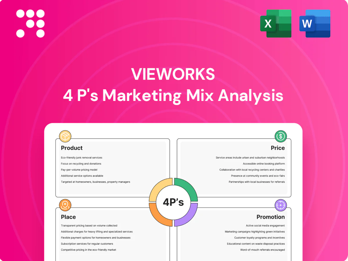 Vieworks Marketing Mix