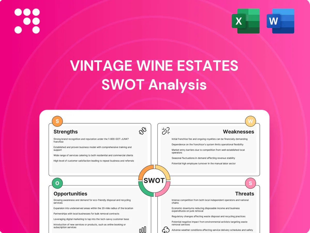 Vintage Wine Estates SWOT Analysis