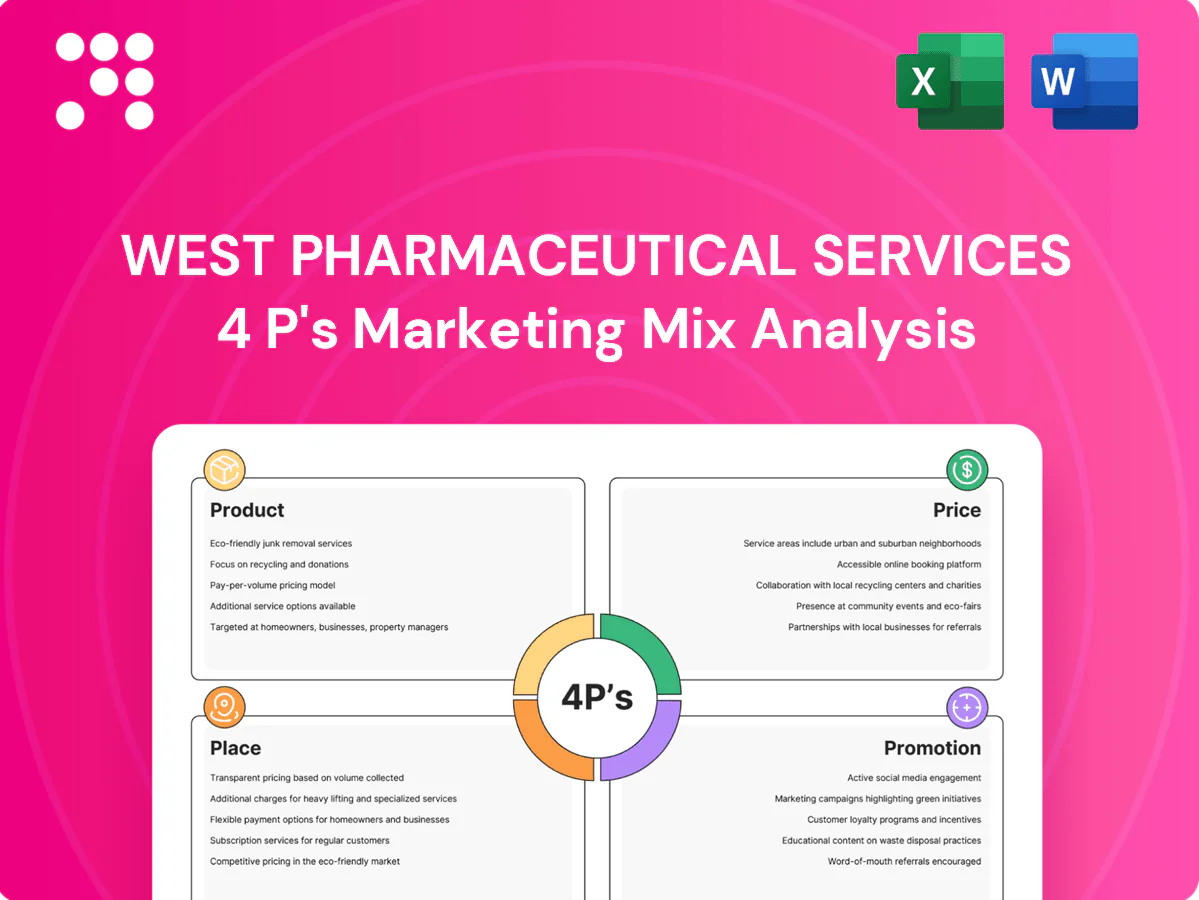 West Pharmaceutical Services Marketing Mix