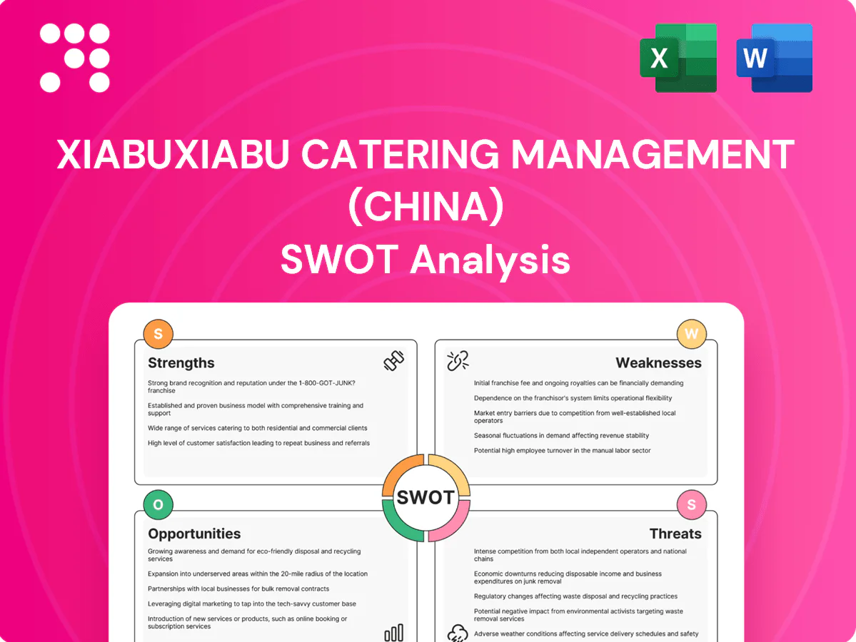 Xiabuxiabu Catering Management (China) SWOT Analysis