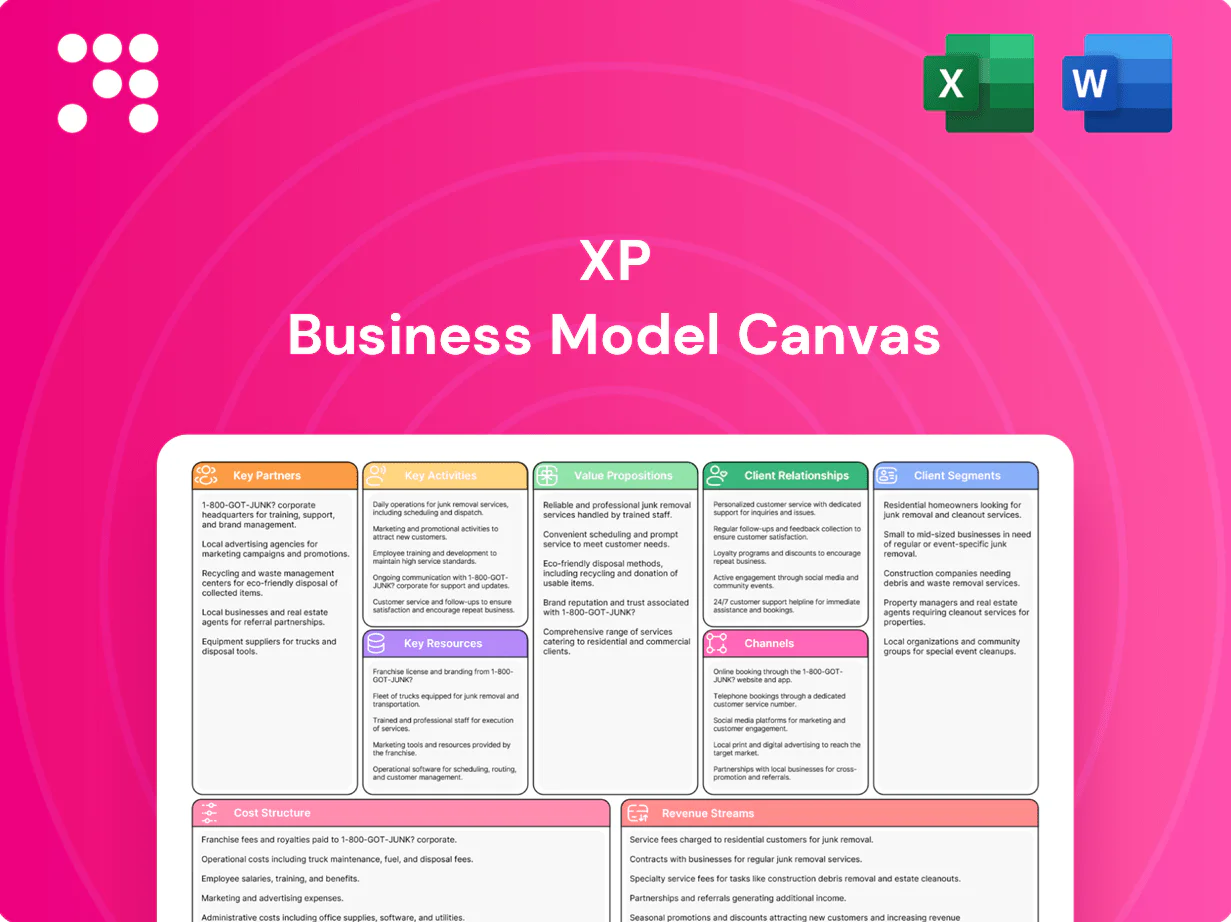 XP Business Model Canvas