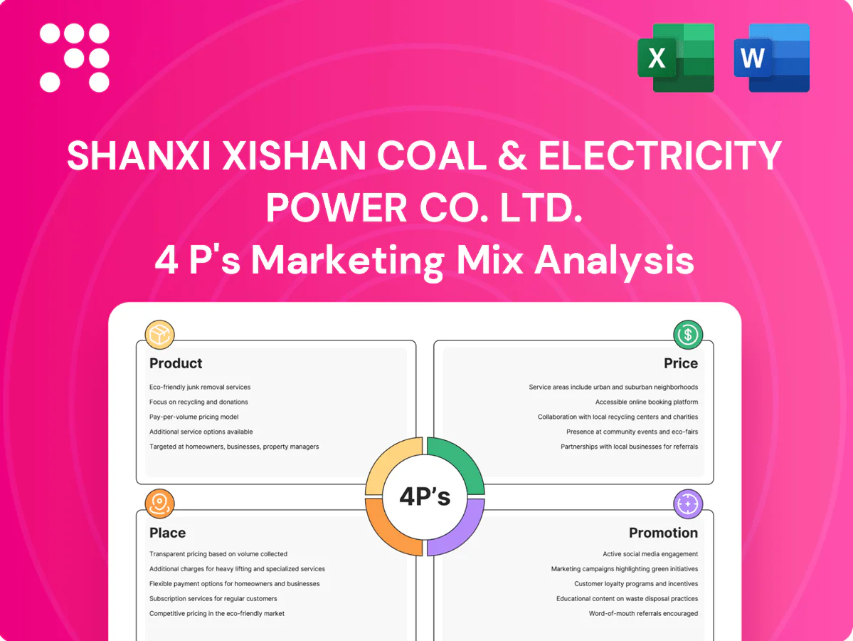 Shanxi Xishan Coal & Electricity Power Co. Ltd. Marketing Mix