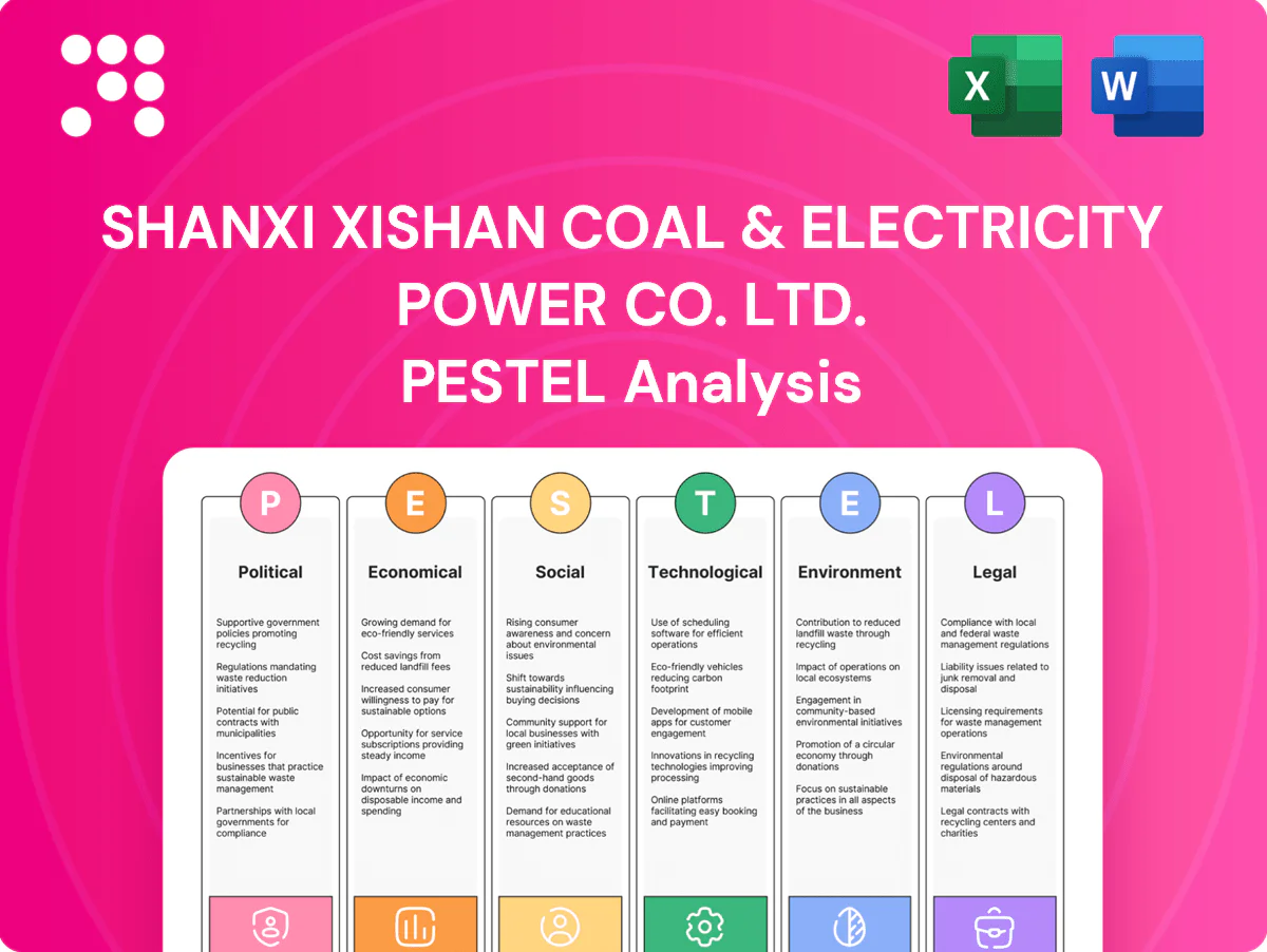 Shanxi Xishan Coal & Electricity Power Co. Ltd. PESTLE Analysis