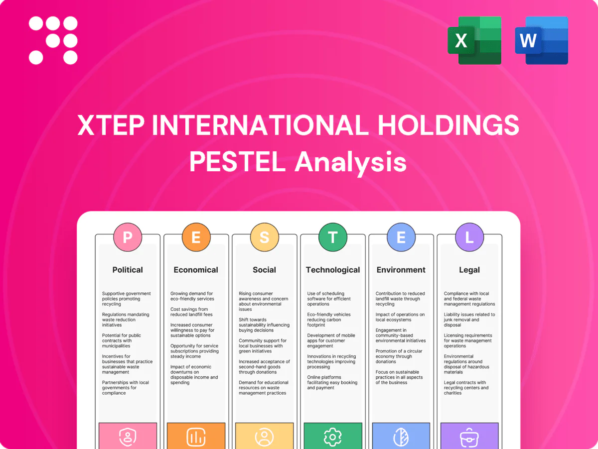 Xtep International Holdings PESTLE Analysis