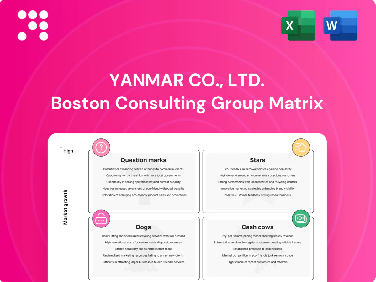 Yanmar Co., Ltd. Boston Consulting Group Matrix