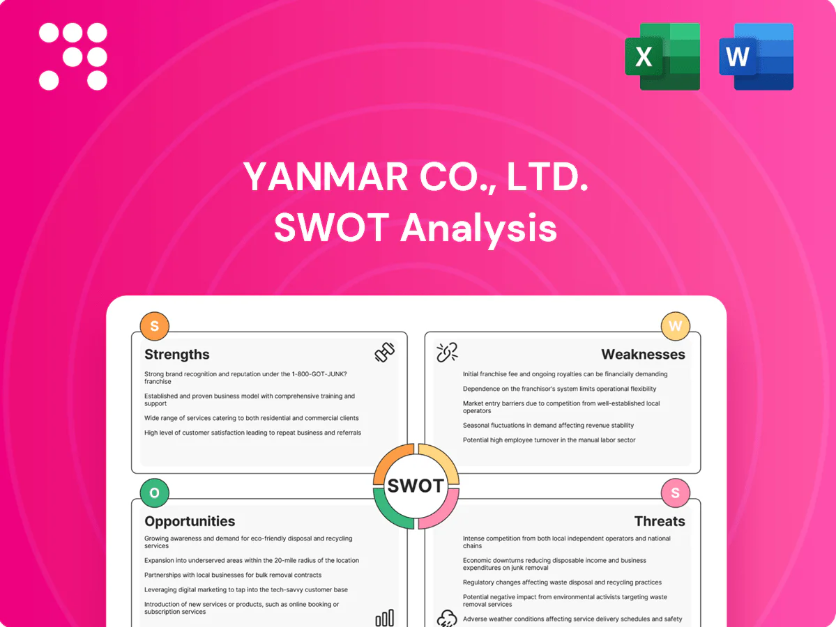 Yanmar Co., Ltd. SWOT Analysis