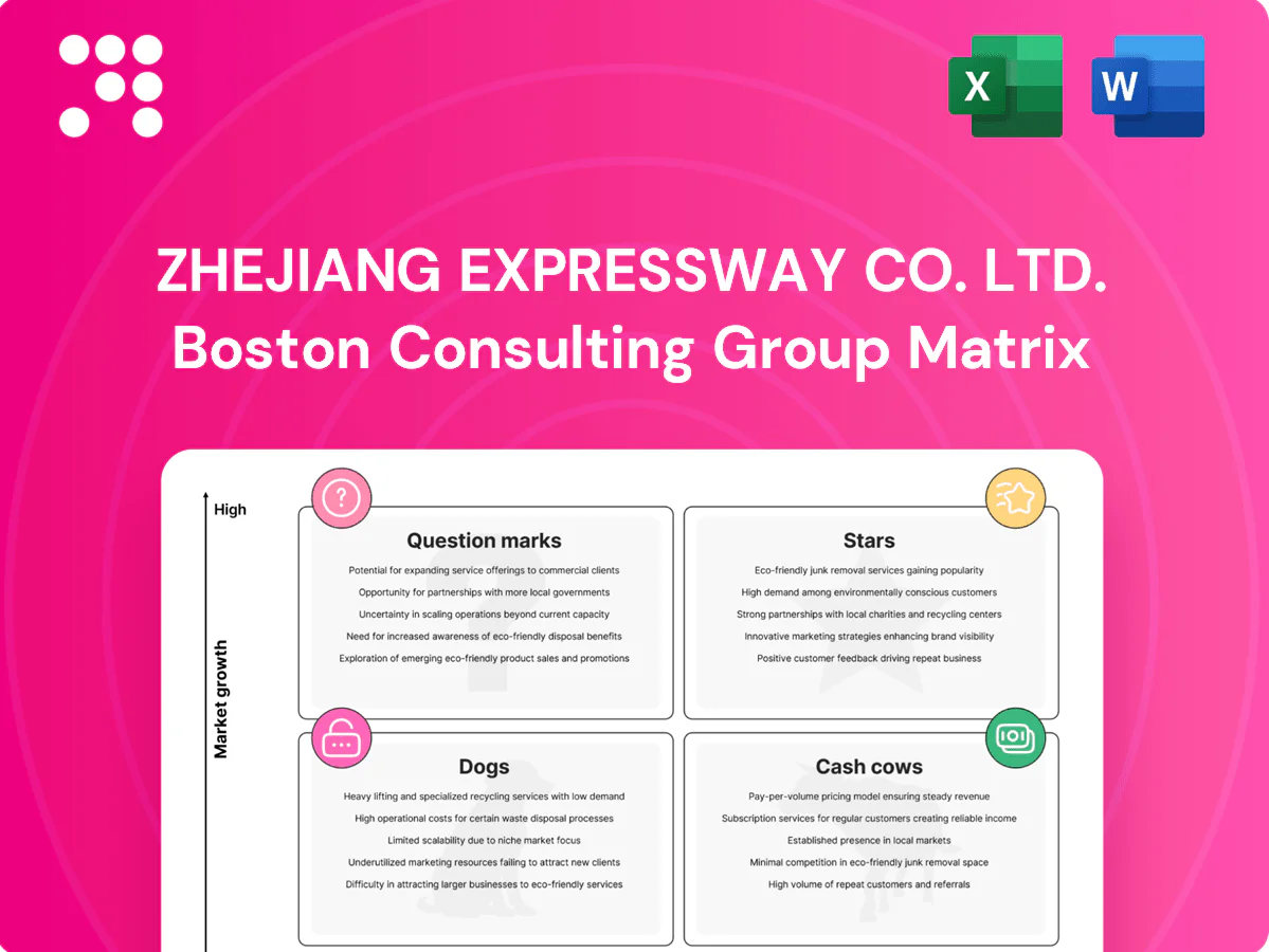 Zhejiang Expressway Co. Ltd. Boston Consulting Group Matrix
