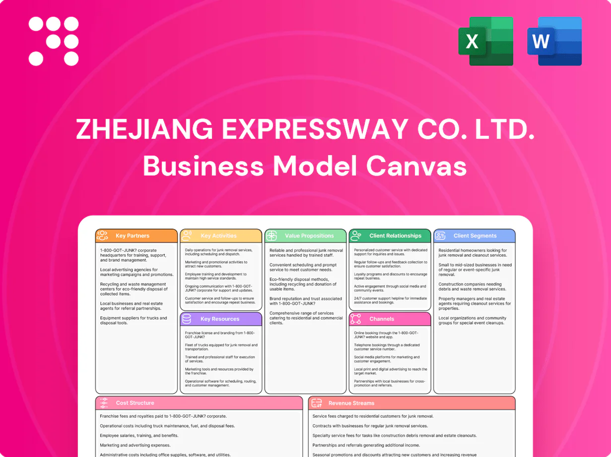 Zhejiang Expressway Co. Ltd. Business Model Canvas